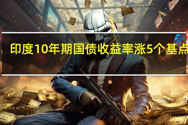 印度10年期国债收益率涨5个基点至7.20%