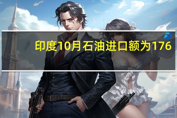 印度10月石油进口额为176.6亿美元