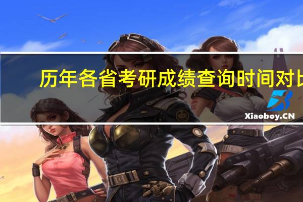 历年各省考研成绩查询时间对比