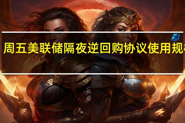 周五美联储隔夜逆回购协议（RRP）使用规模为1.283万亿美元