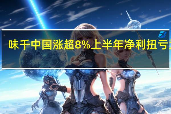 味千中国涨超8% 上半年净利扭亏为盈
