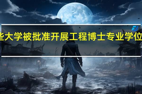 哪些大学被批准开展工程博士专业学位授予工作