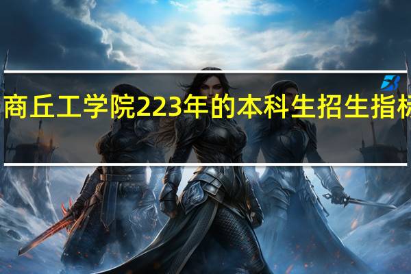 商丘工学院223年的本科生招生指标如何