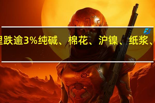 国内商品期货多数收跌尿素跌逾5%棉纱、碳酸锂跌逾3%纯碱、棉花、沪镍、纸浆、红枣跌逾2%；沪铅涨逾2%锰硅、橡胶、菜粕涨逾1%