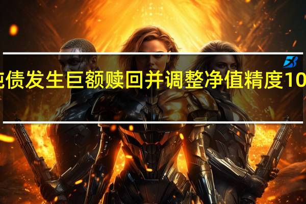 国融稳泰纯债发生巨额赎回并调整净值精度 10月以来已有13只