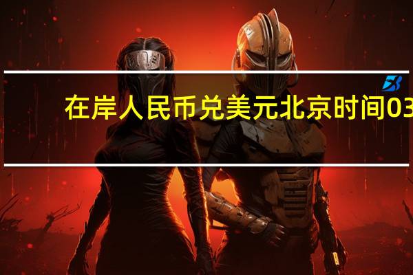 在岸人民币兑美元北京时间03:00收报7.2850较上一交易日夜盘收盘跌5点成交量187.06亿美元