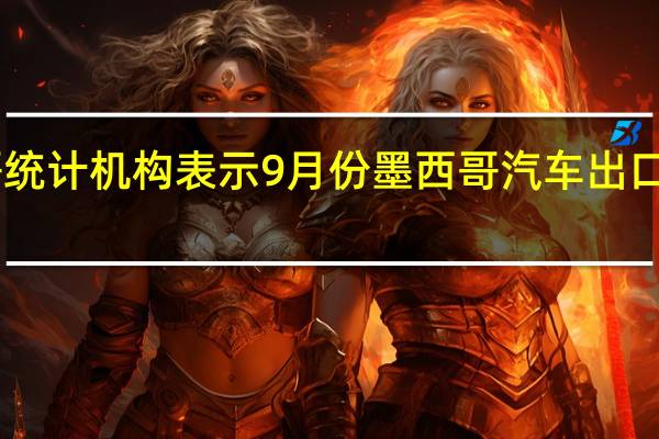 墨西哥统计机构表示9月份墨西哥汽车出口同比增长15.99%汽车产量同比增长23.99%
