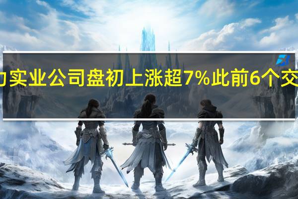 夏威夷电力实业公司盘初上涨超7%此前6个交易日下跌了60%