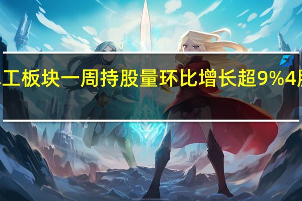 外资大出手 军工板块一周持股量环比增长超9% 4股获增持超500万股 