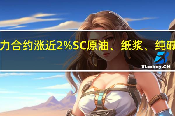 夜盘开盘低硫燃料油（LU）、燃料油主力合约涨近2%SC原油、纸浆、纯碱、菜粕、豆二、焦煤主力合约涨超1%