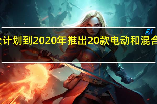 大众计划到2020年推出20款电动和混合动力车型