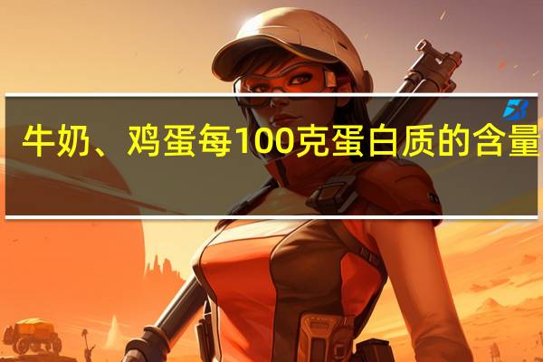 大豆、牛奶、鸡蛋每100克蛋白质的含量分别是多少