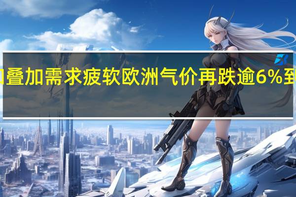 天气温和叠加需求疲软 欧洲气价再跌逾6% 到底什么情况嘞