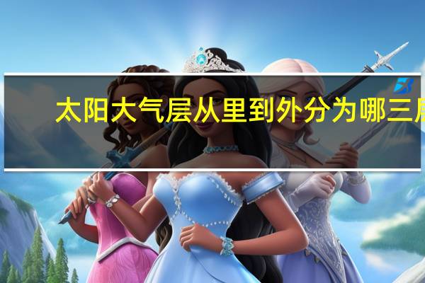 太阳大气层从里到外分为哪三层