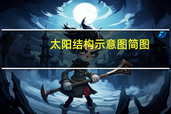 太阳结构示意图简图（太阳结构）