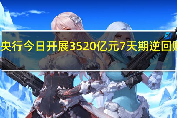 央行今日开展3520亿元7天期逆回购操作