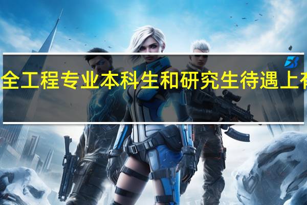 安全工程专业本科生和研究生待遇上有何差别