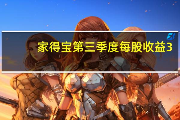 家得宝第三季度每股收益3.81美元上年同期4.24美元第三季度同店销售下降3.1市场预估下降3.31预计全年营业利益率14.1至14.2此前公司预计14至14.3