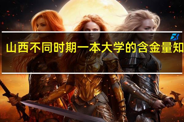 山西不同时期一本大学的含金量知多少