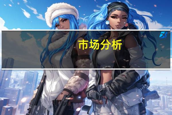市场分析：技术指标显示油价短期回调风险增加