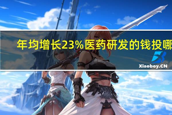 年均增长23% 医药研发的钱投哪了