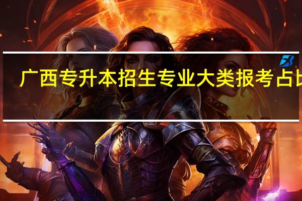 广西专升本招生专业大类报考占比表