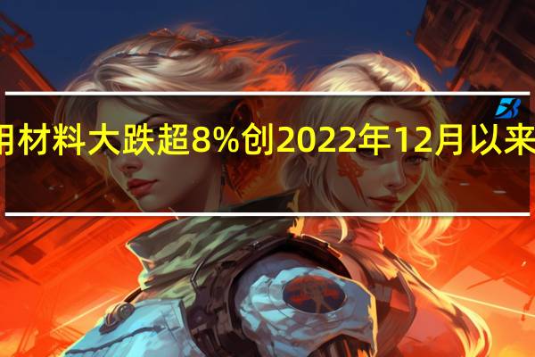 应用材料大跌超8%创2022年12月以来最大跌幅