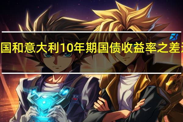 德国和意大利10年期国债收益率之差达到176.9个基点自7月12日以来最大