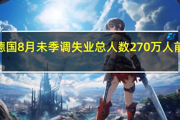 德国8月未季调失业总人数 270万人前值261.7万人
