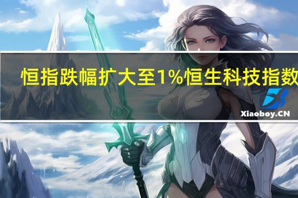 恒指跌幅扩大至1%恒生科技指数跌1.72%地产板块回落