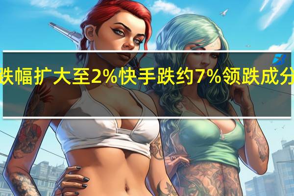 恒生科技指数跌幅扩大至2%快手跌约7%领跌成分股仅3只成分股飘红