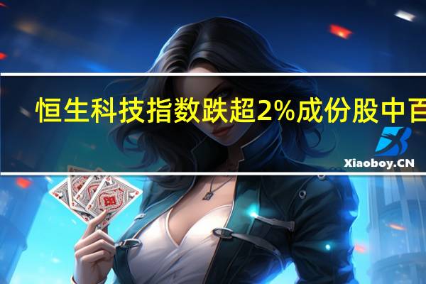 恒生科技指数跌超2%成份股中百度(09888.HK)跌近5%京东(09618.HK)、哔哩哔哩(09626.HK)跌超3%美团(03690.HK)跌超2%