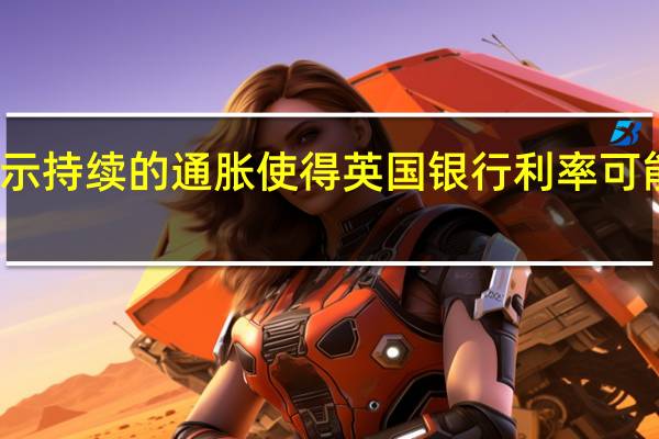 惠誉表示持续的通胀使得英国银行利率可能会达到更高