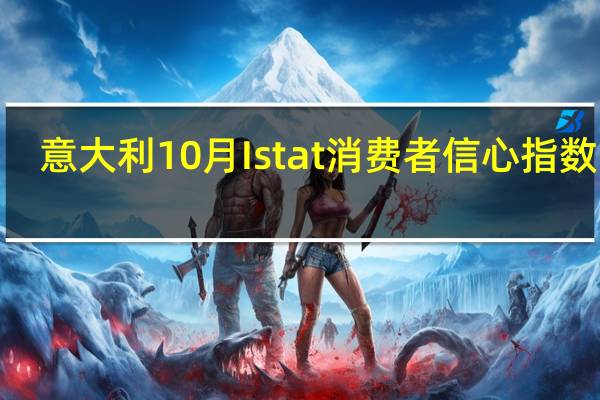 意大利10月Istat消费者信心指数 101.6预期 105.2前值 105.4