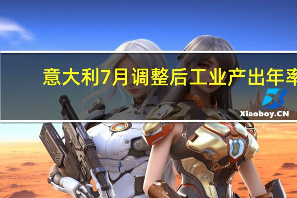 意大利7月调整后工业产出年率 -2.1%预期-1.7%前值-0.80%意大利7月季调后工业产出月率 -0.7%预期-0.30%前值0.50%