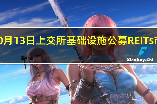 截至10月13日上交所基础设施公募REITs市值合计657.75亿元