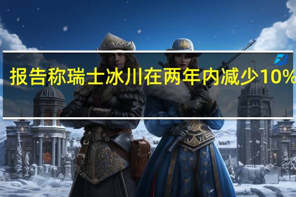 报告称瑞士冰川在两年内减少10%冰量