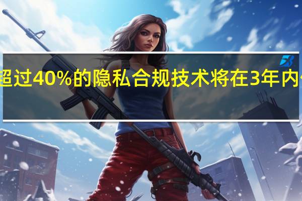 报告称超过40%的隐私合规技术将在3年内依赖人工智能