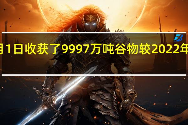 据俄罗斯统计部门数据俄罗斯农民至9月1日收获了9997万吨谷物较2022年同期下降12%葵花籽收获370万吨同比下降9.8%甜菜收获380万吨同比下降37%