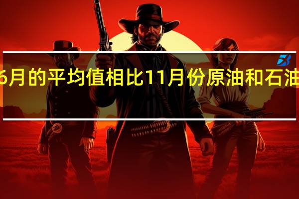 据俄罗斯能源部与5月至6月的平均值相比11月份原油和石油产品的出口将减少超过30万桶/日；俄罗斯继续全力参与欧佩克+的自愿减产以稳定能源市场