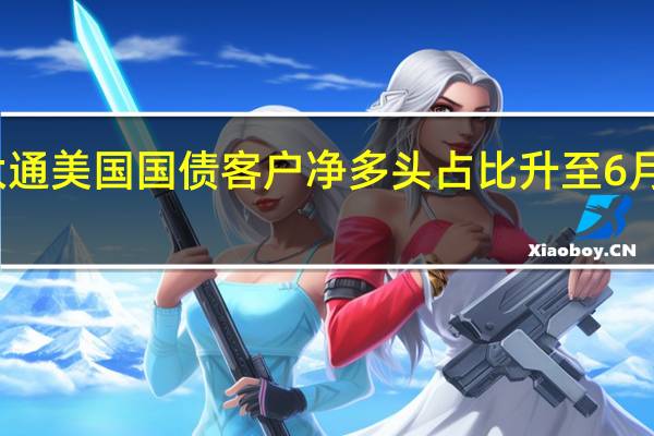 摩根大通美国国债客户净多头占比升至6月份以来最高