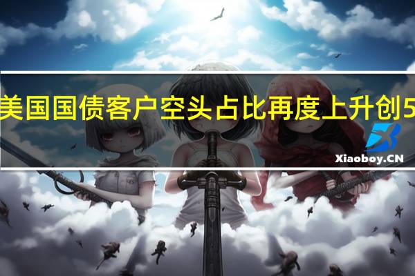 摩根大通美国国债客户空头占比再度上升 创5月1日以来新高