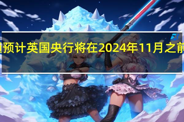 摩根大通预计英国央行将在2024年11月之前保持利率不变