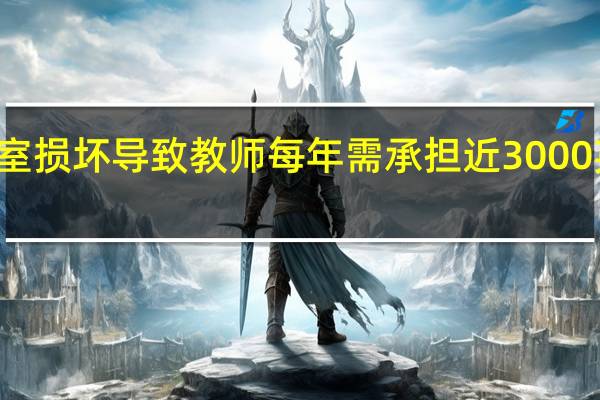 教室损坏导致教师每年需承担近3000英镑费用，影响教学资源