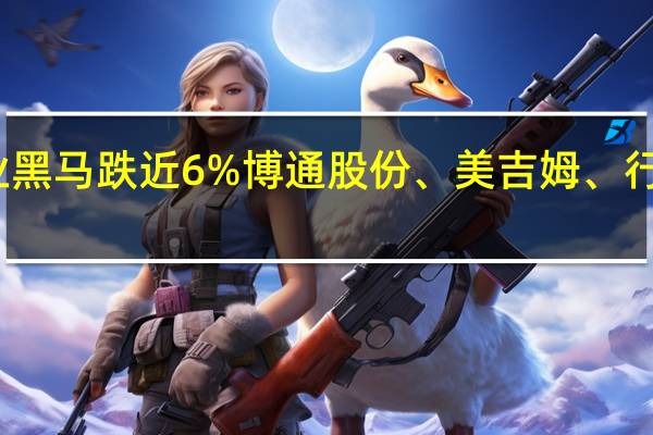 教育股午后下挫创业黑马跌近6%博通股份、美吉姆、行动教育、国新文化等跟跌