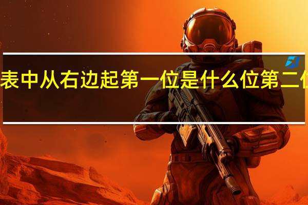 数位表中从右边起第一位是什么位第二位是什么位(数位表)