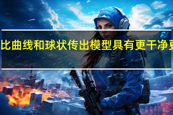 新模型比曲线和球状传出模型具有更干净更明确的设计