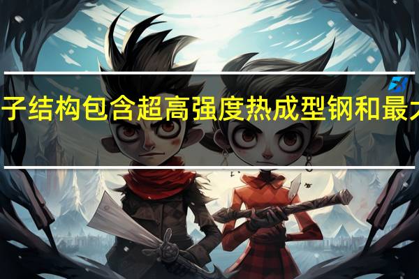 新模型的子结构包含超高强度热成型钢和最大强度的多相钢