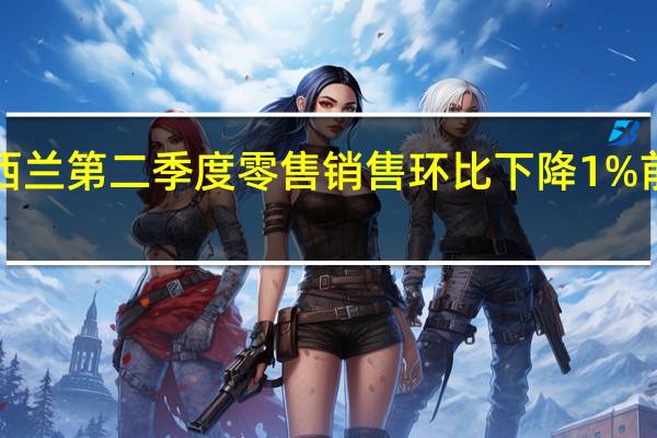 新西兰第二季度零售销售环比下降1%前值下降1.40%