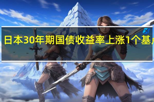 日本30年期国债收益率上涨1个基点至1.720%为2014年7月以来最高